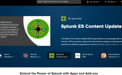 SPLUNK: El SIEM para el control definitivo