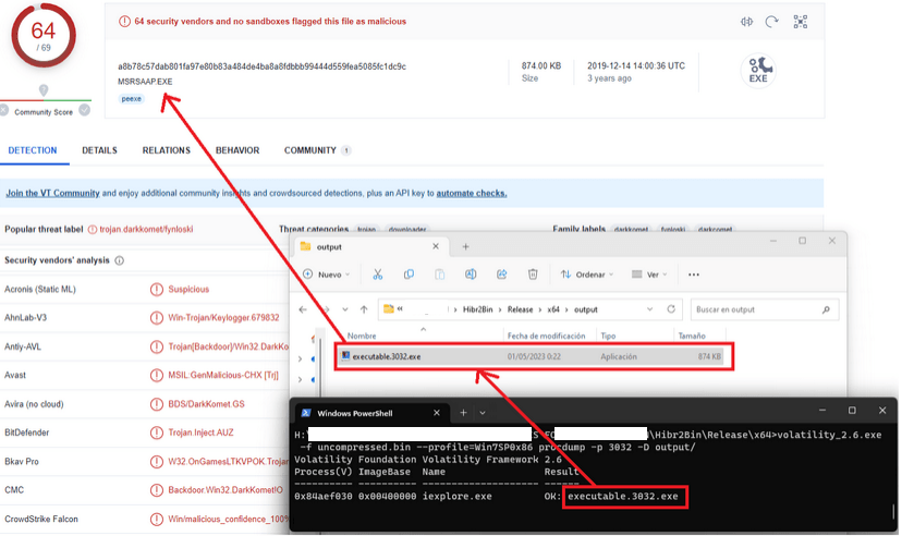 Peritaje y análisis forense de un sistema Windows atacado.